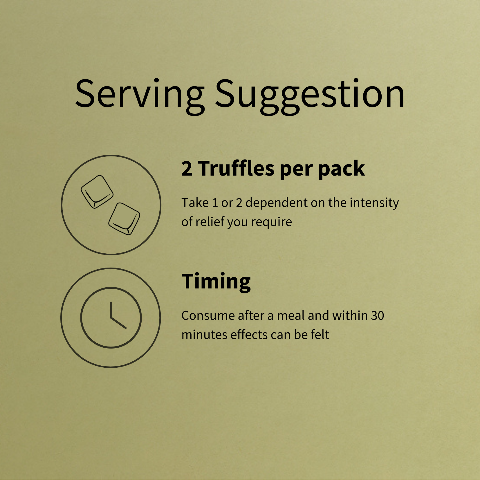 Digestif - Digestive Support Chocolate Truffle