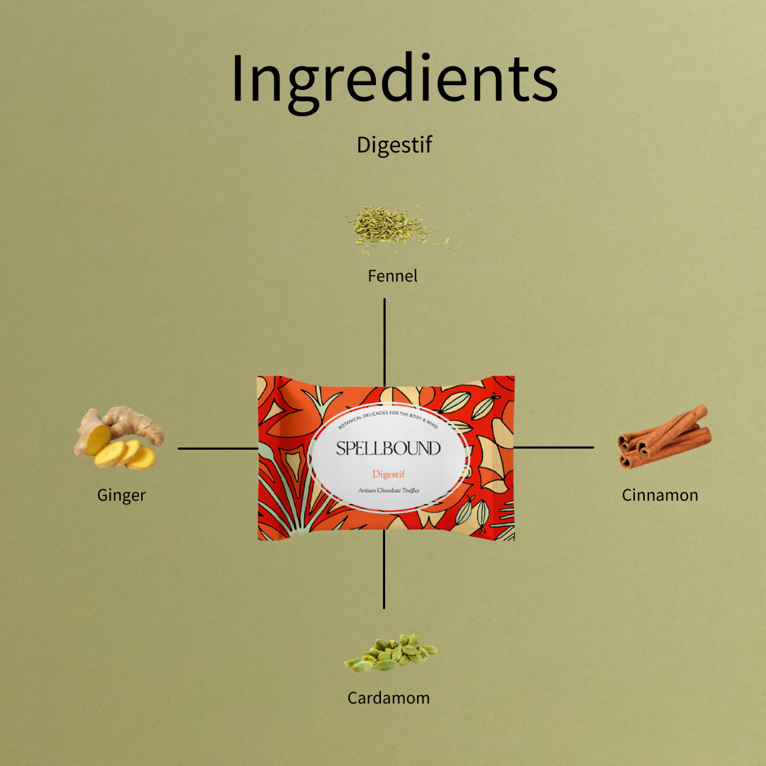 Digestif - Digestive Support Chocolate Truffle